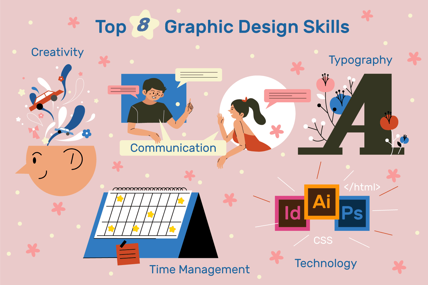 The 8 Skills You Need to Become a Graphic Designer